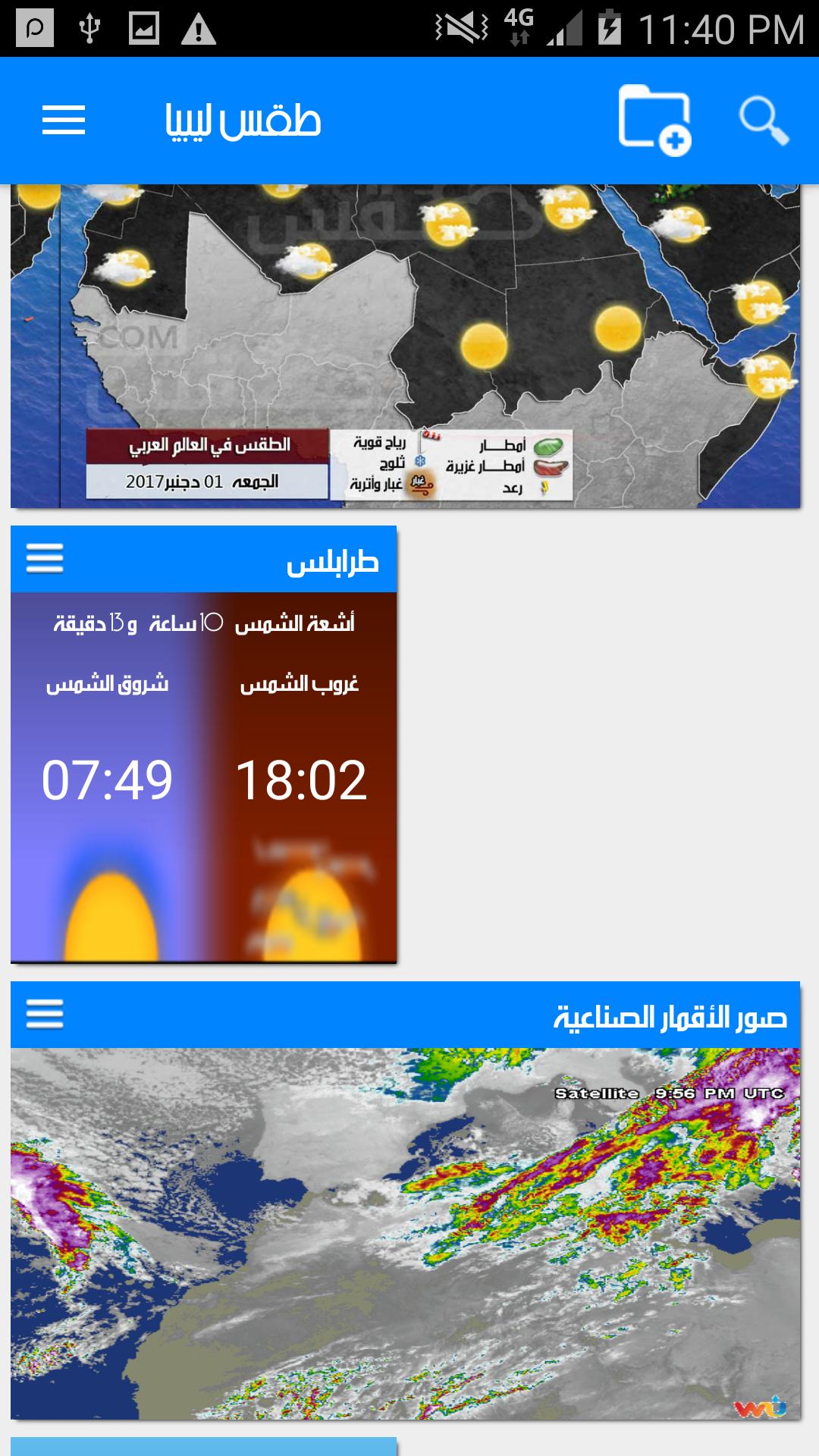libya Weather