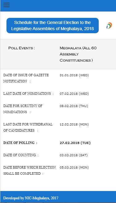 Meghalaya Votes