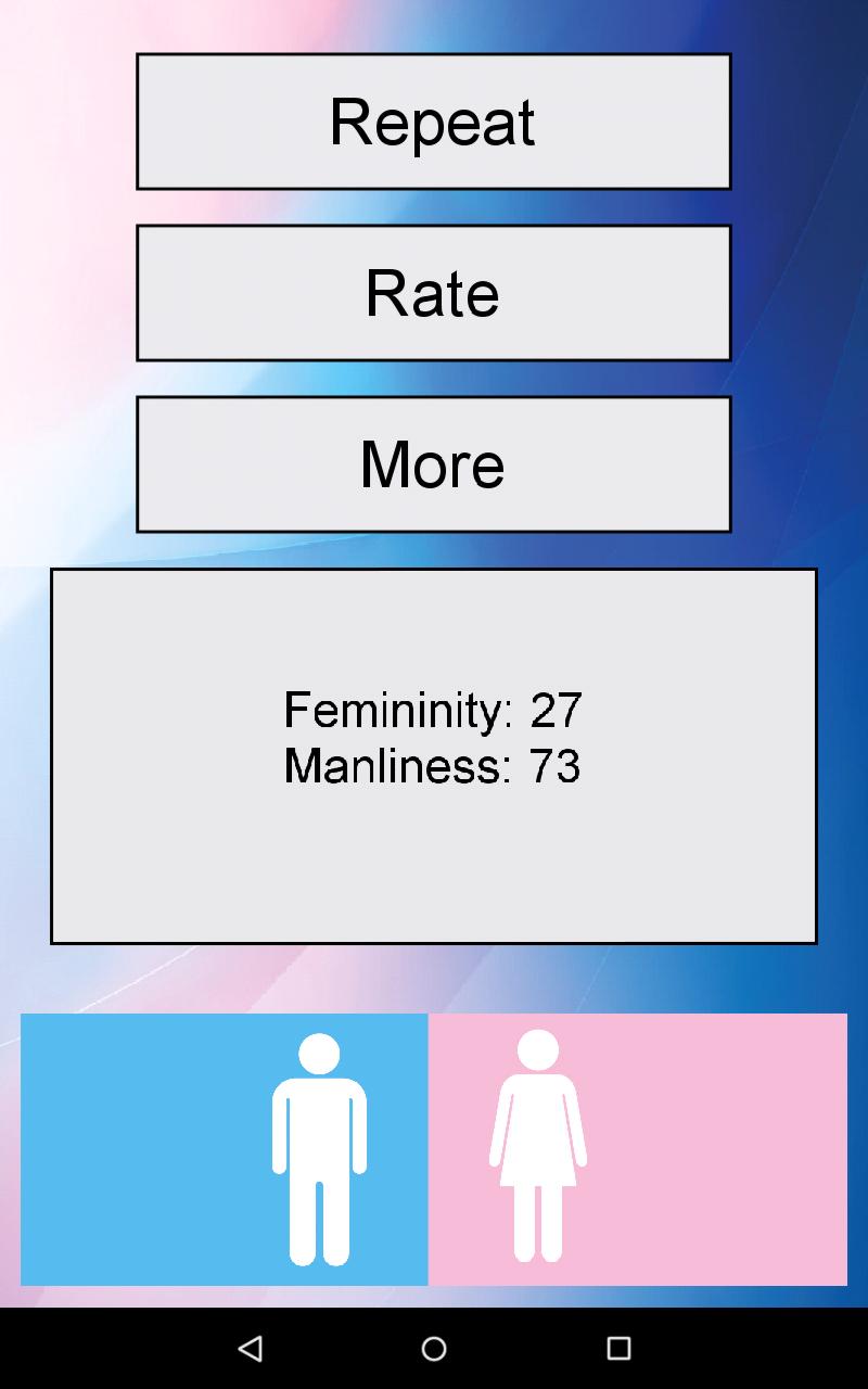 Gender test