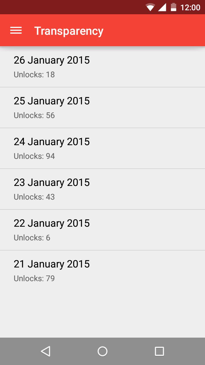 Transparency (Unlock History)