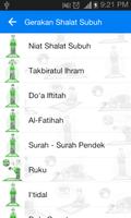 Tuntunan Shalat