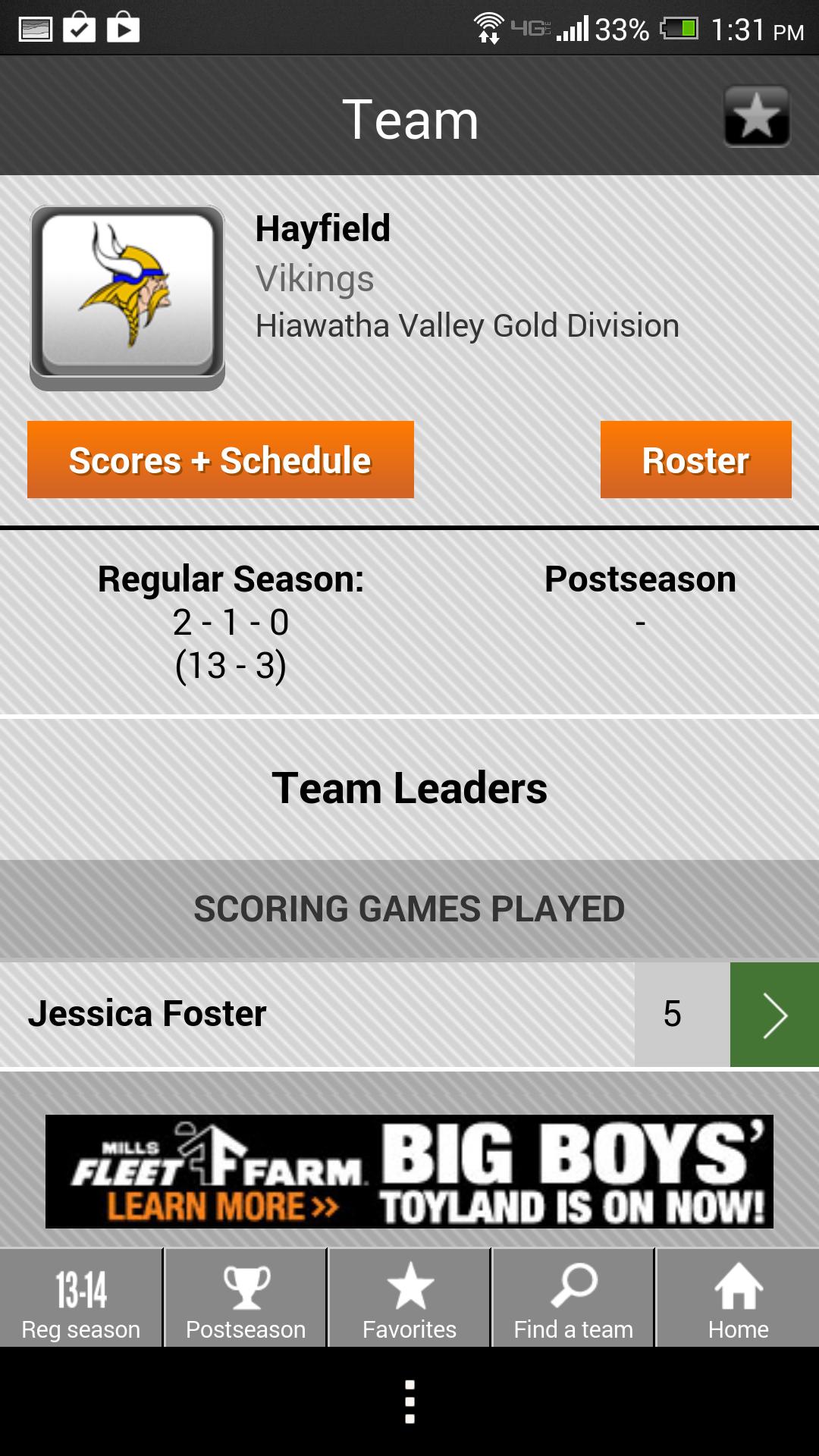 Girls' Basketball Scoreboard