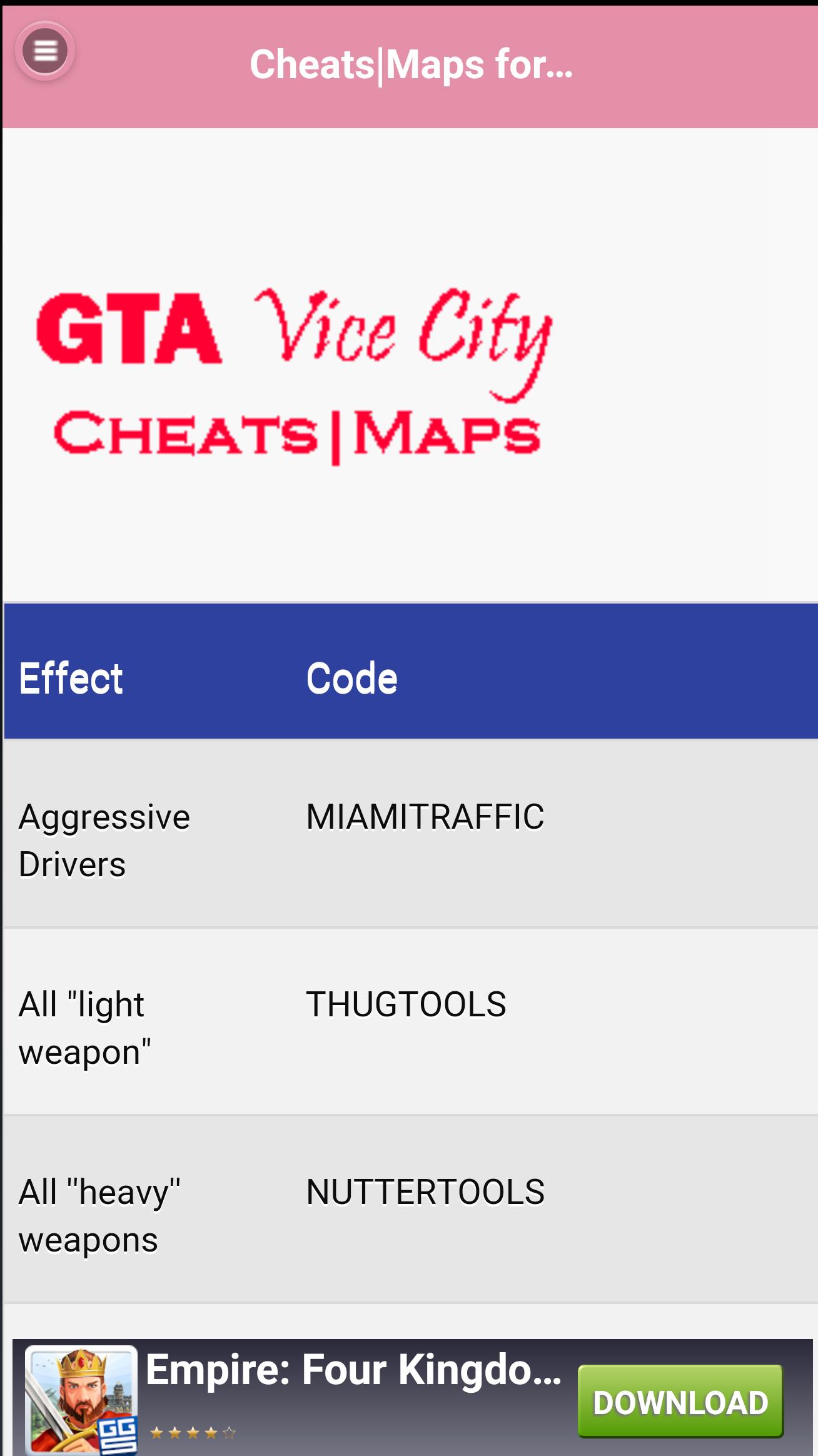 Cheats|Maps for GTA Vice City