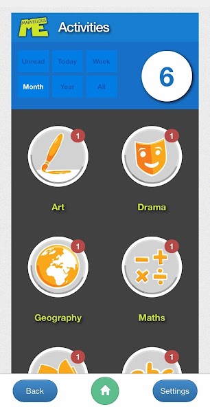 MarvellousMe for Parents