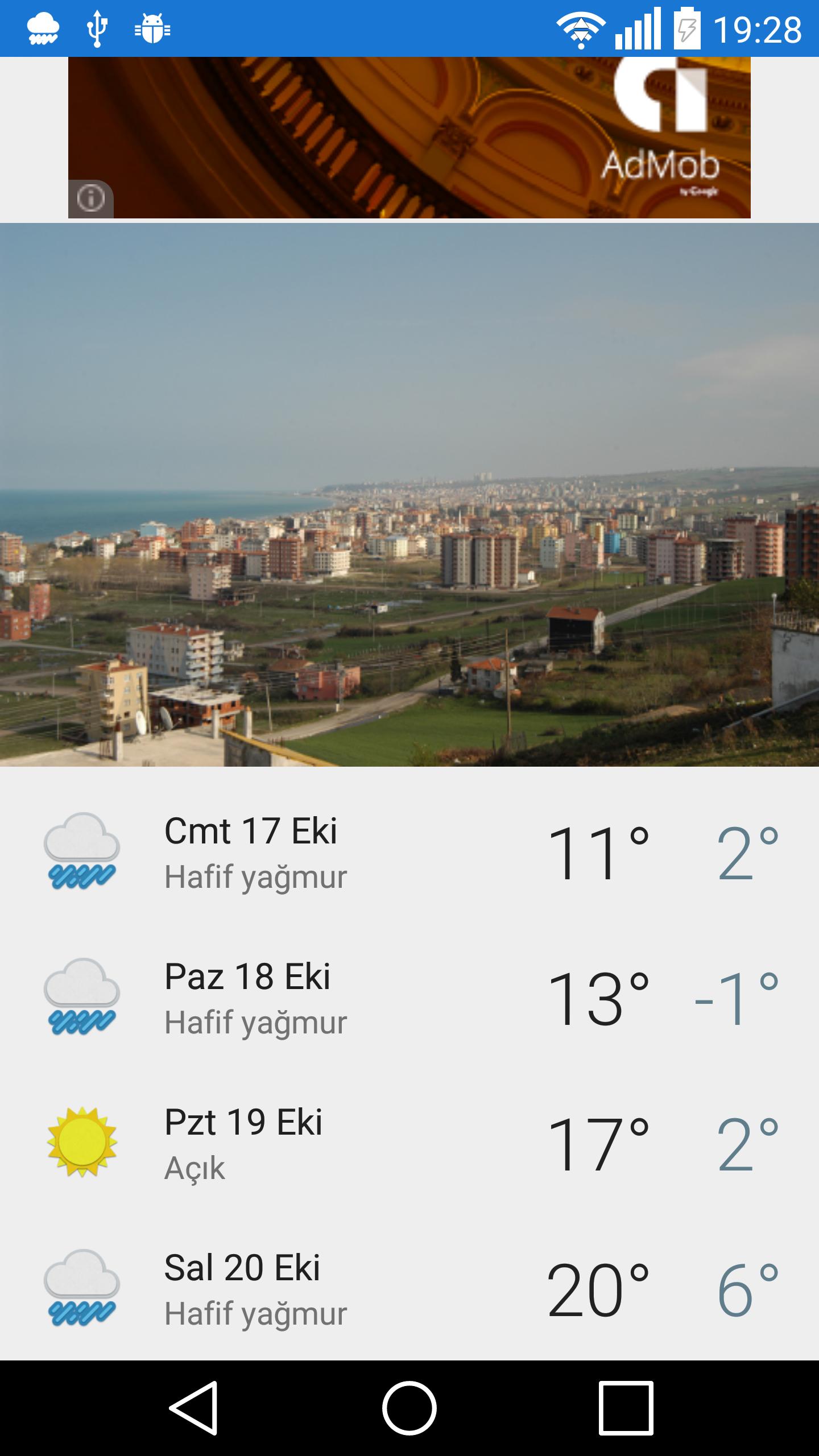 Samsun - hava durumu