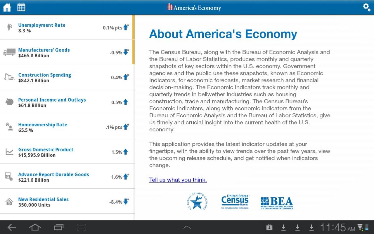 America's Economy for Tablet