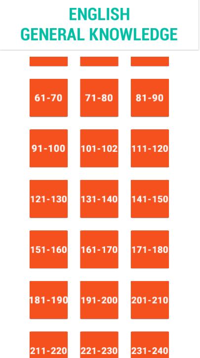 Kerala PSC Quiz