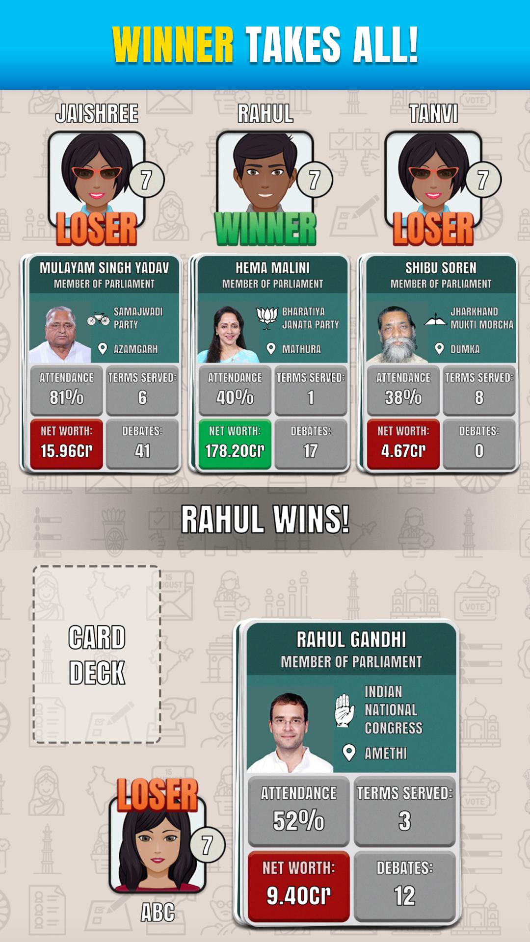 Rajneeti