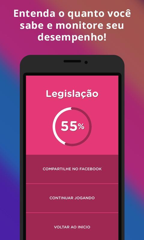 PolitiQuiz
