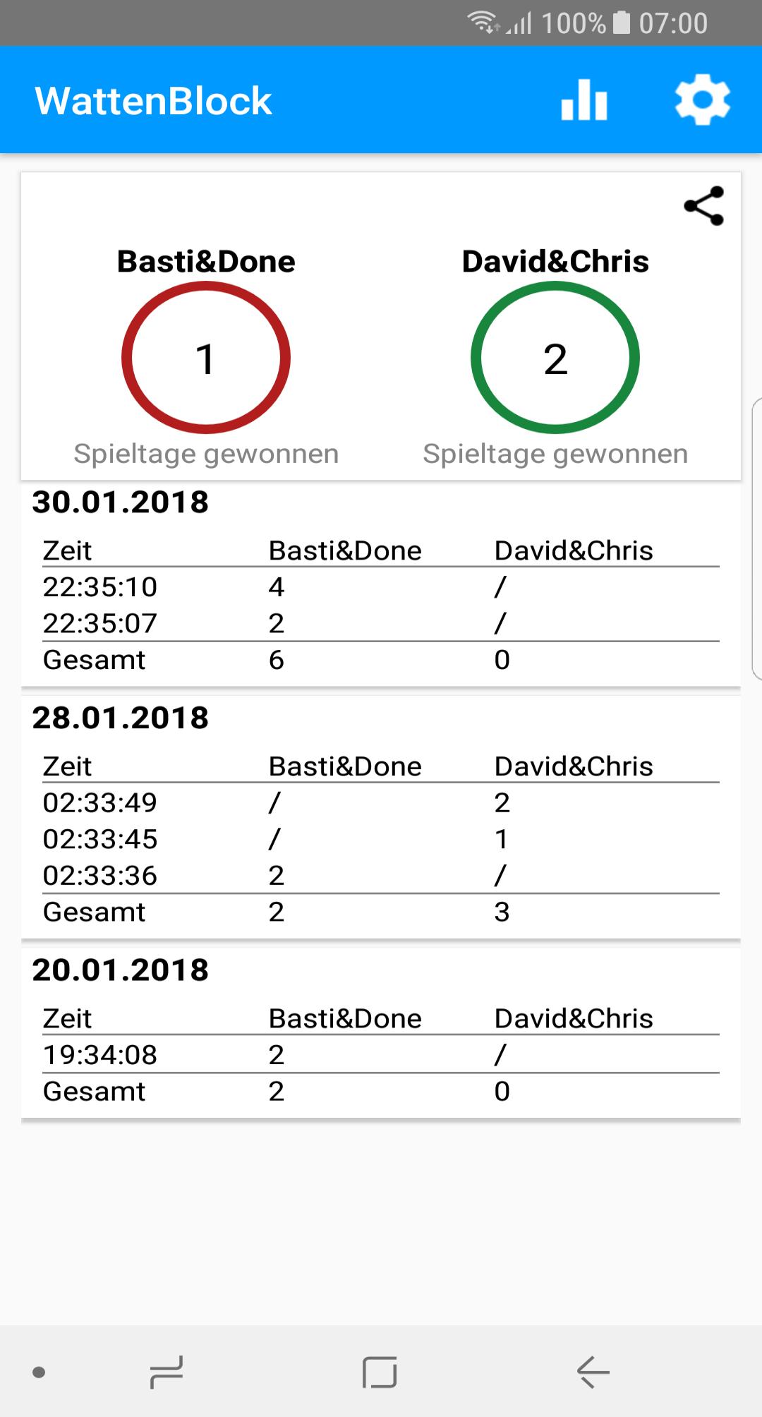WattenBlock