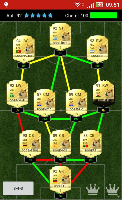 DogeFut 17