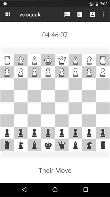 Chess Nation
