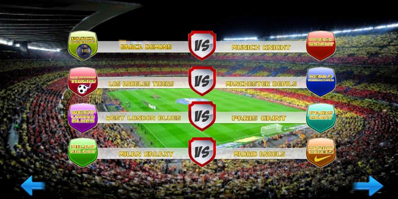 Top Leagues 2017