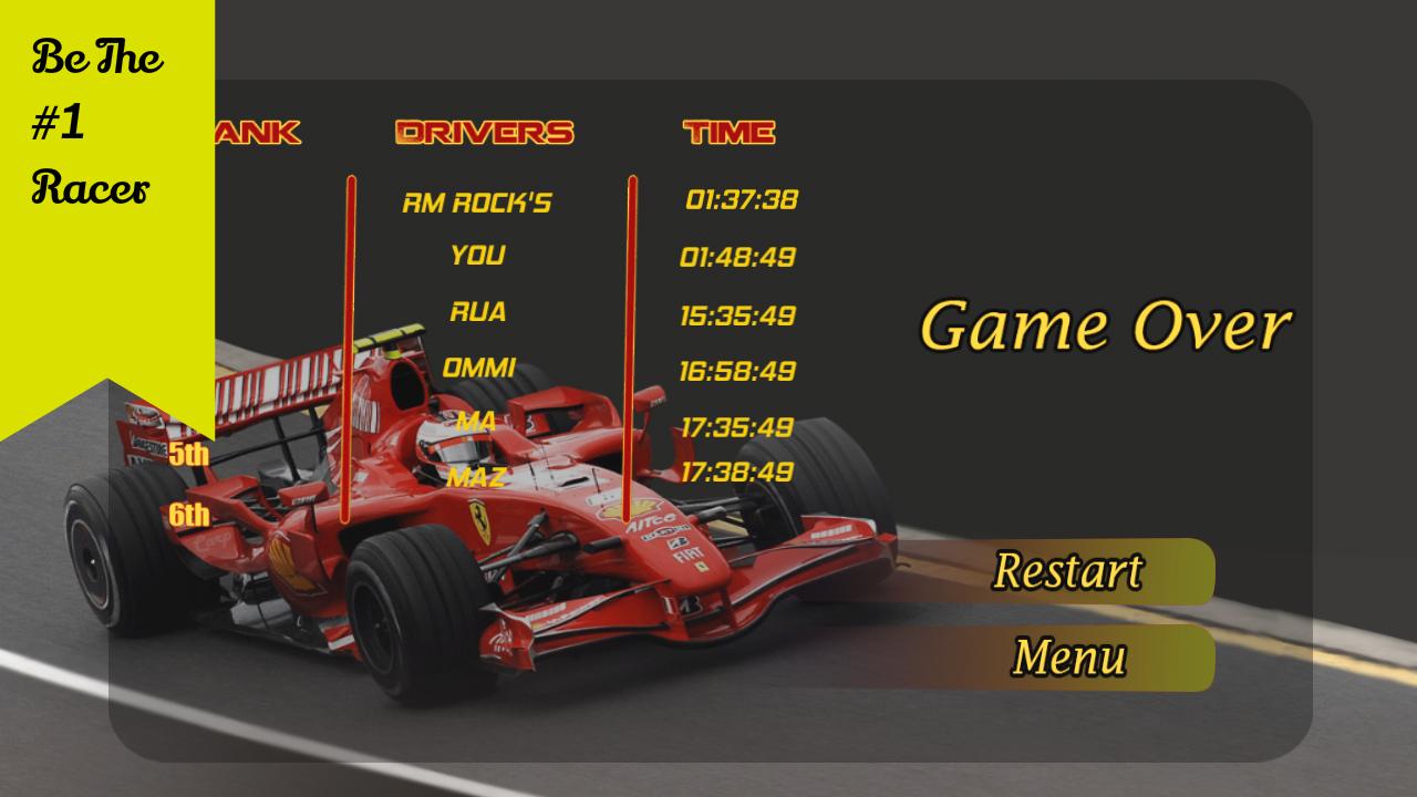 Formula One Craze