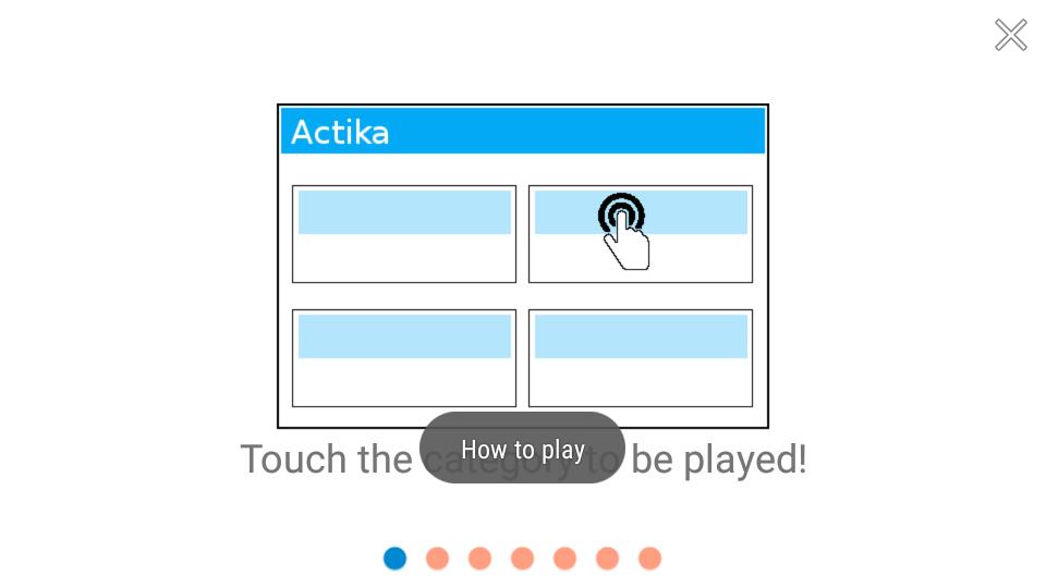 LDS Actika