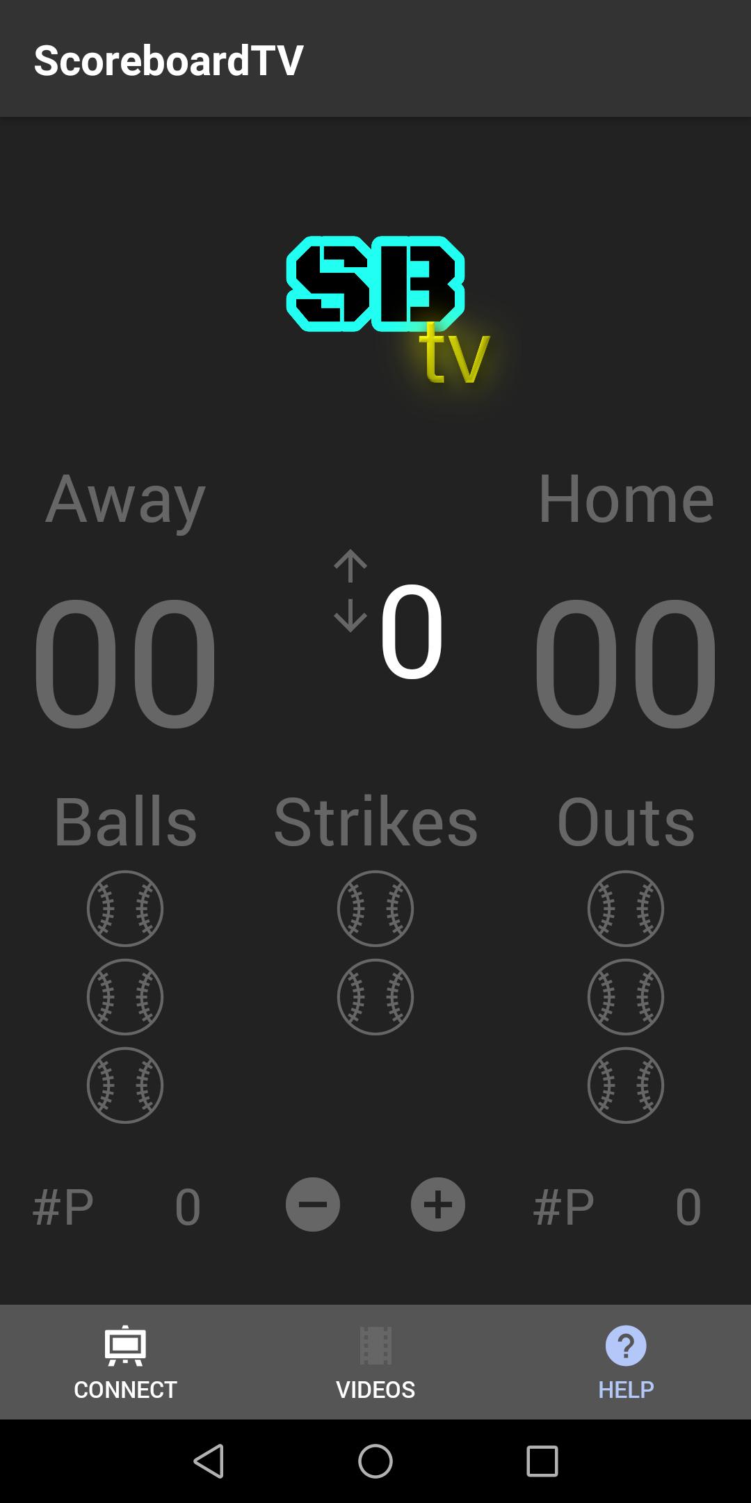 Scoreboard.TV